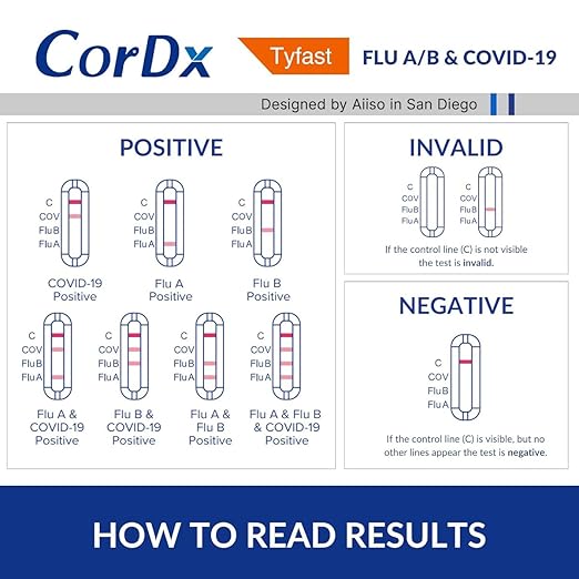CorDx FLU A/B & Covid-19 (1 test/package) — image 2